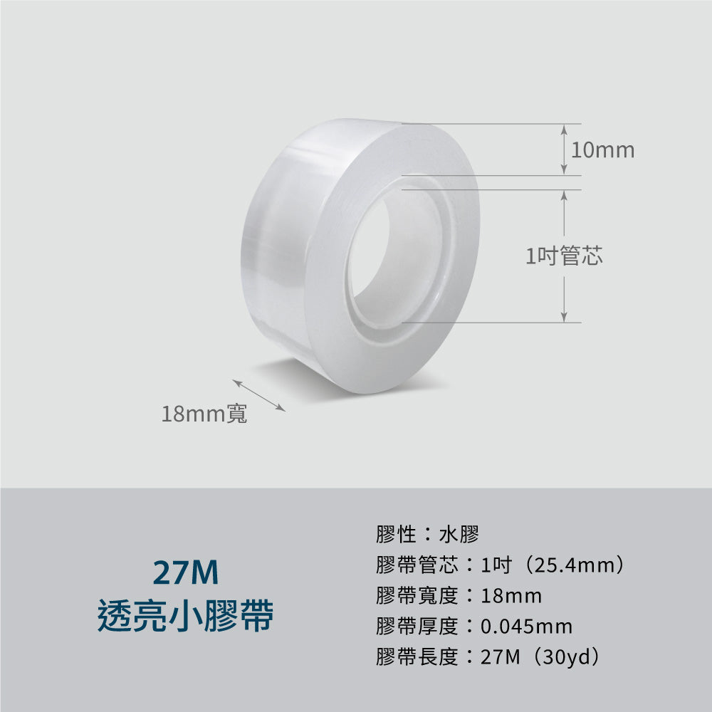 【辦公大小事,一台搞定】ET-191 +36M + 27M各一
