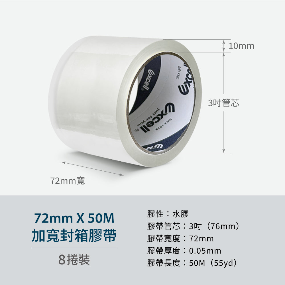 【Excell 臺灣非常】 高品質封箱工具 | 8捲裝- 品牌:Excell 封箱膠帶- 品名:72mm寬OPP透明膠帶50M- 重量:218g(捲)- 材質:OPP拉伸聚丙烯、膠- 膠性:水膠(適用一般常溫封箱)- 數量:1組4入- 膠帶管芯:3吋- 膠帶厚度:0.05mm- 膠帶寬度:72mm- 膠帶長度:50M(55yd)