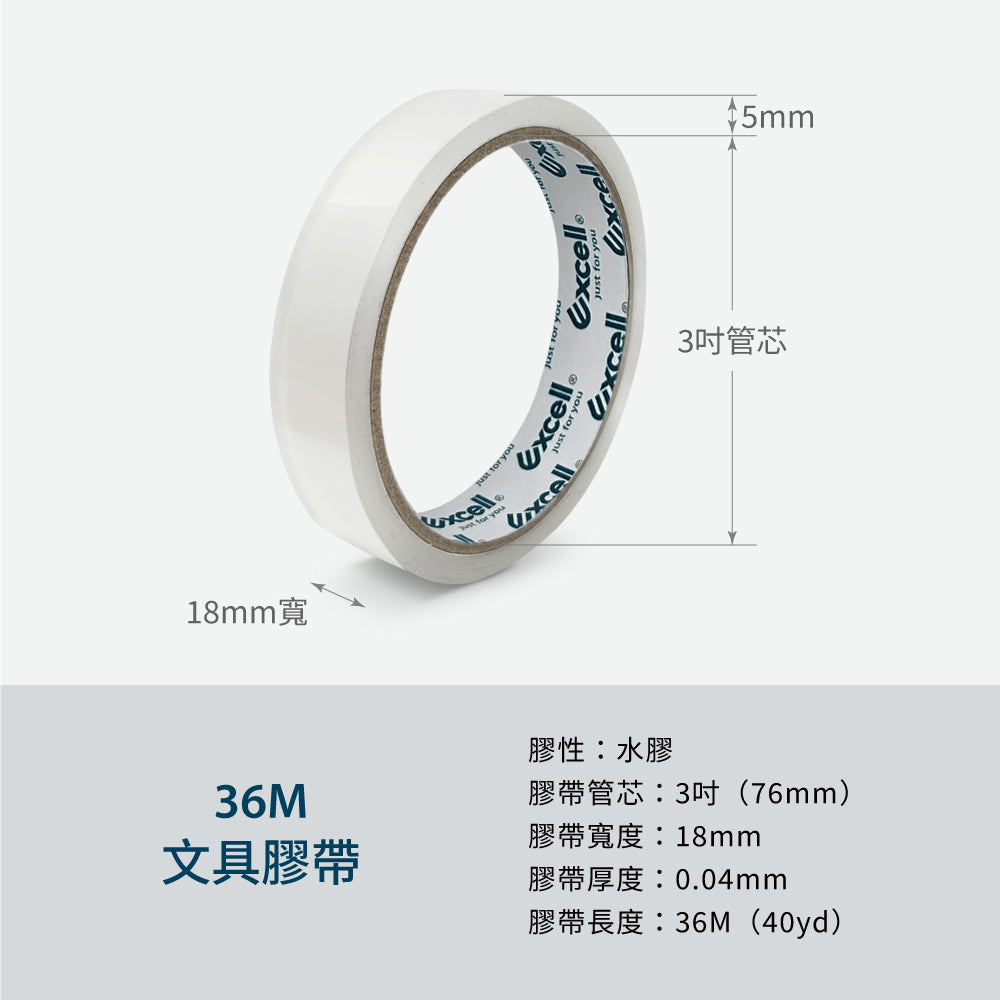 【辦公大小事，一台搞定】ET-191 +36M + 27M各一