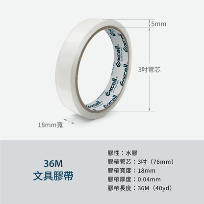 【辦公大小事，一台搞定】ET-191 +36M + 27M各一